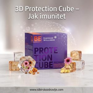 3D Protection Cube