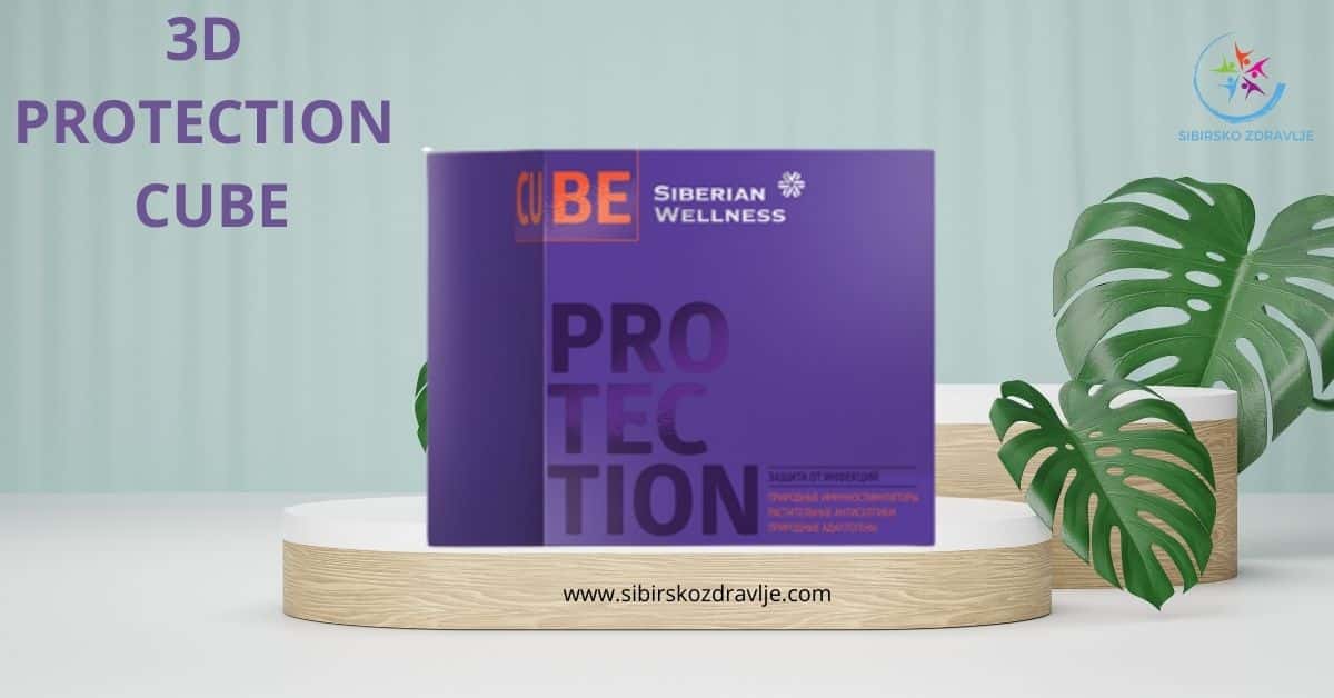 3d protection cube